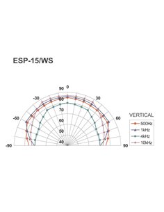 ESP-15/WS