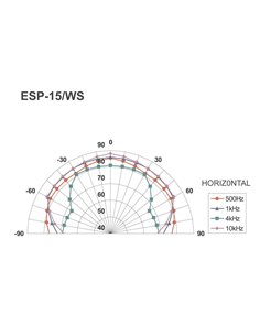 ESP-15/WS
