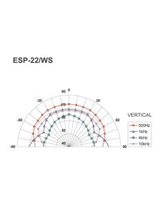 ESP-22/WS
