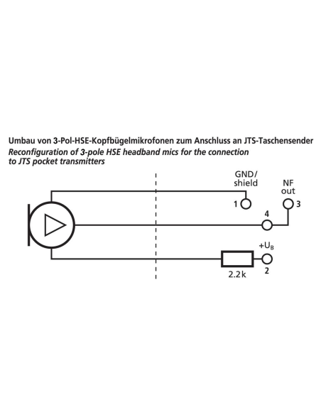 Micrófonos de cabeza JTS HSE-120 vista 2