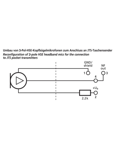 Micrófonos de cabeza JTS HSE-300/SK vista 2