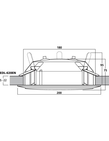 EDL-620EN