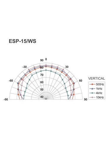 ESP-15/WS