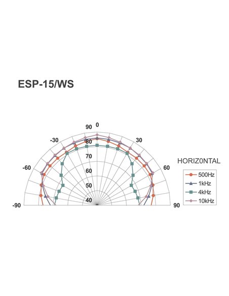 ESP-15/WS