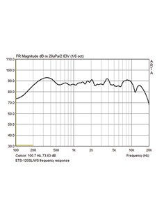 ETS-120SL/WS 2