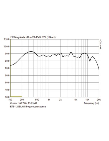 ETS-120SL/WS