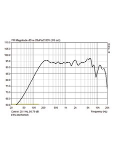 ETS-360TW/WS 2