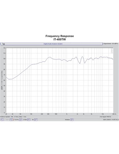 IT-400TW