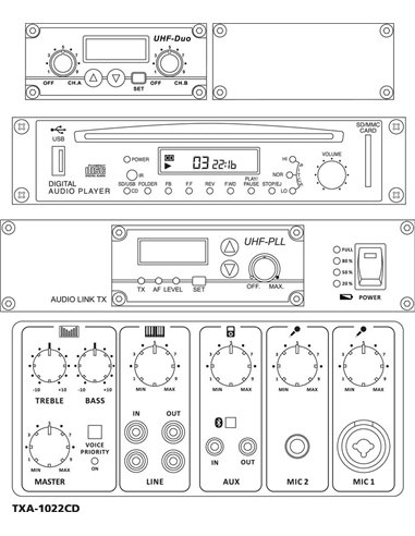 TXA-1022CD
