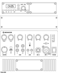 TXA-820 2