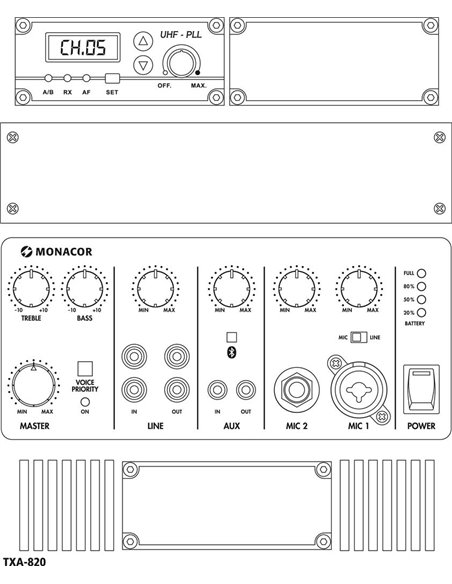 TXA-820