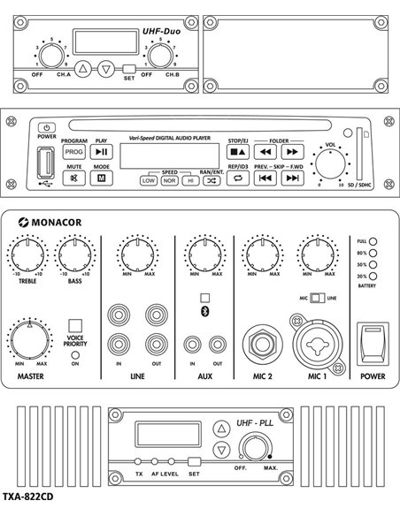 TXA-822CD