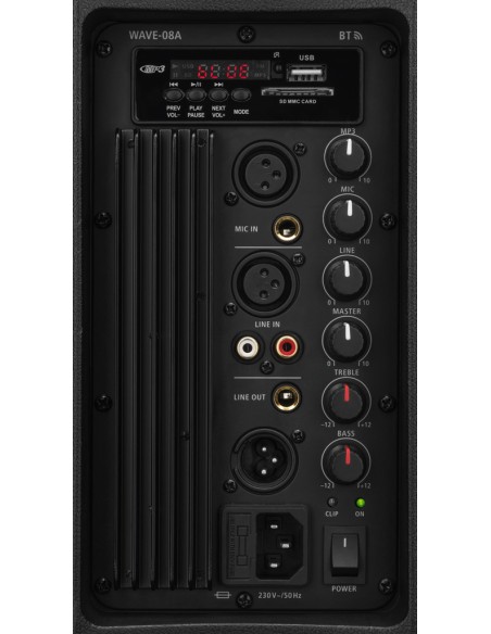 WAVE-08A