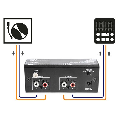 PDX010 PREAMPLIFICADOR PHONO