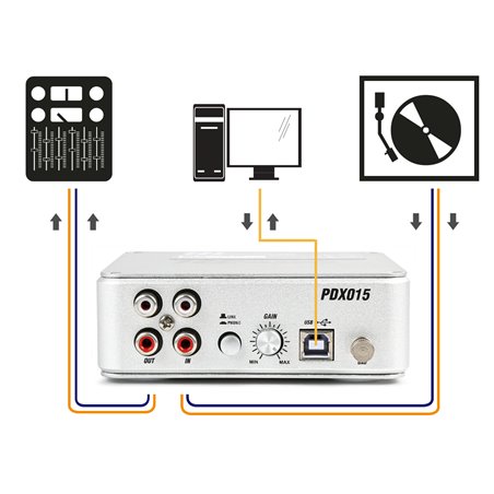 PDX015 USB PRE AMPLIFICADOR DE PHONO CON SOFTWARE
