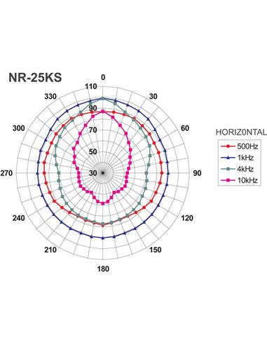 NR-25KS