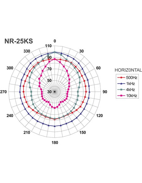 NR-25KS