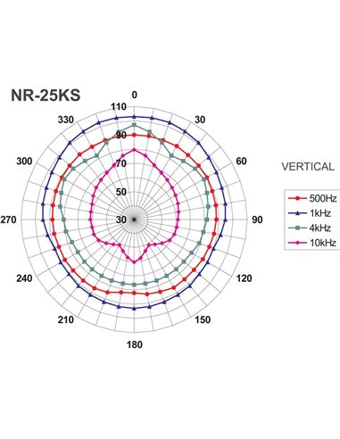 NR-25KS
