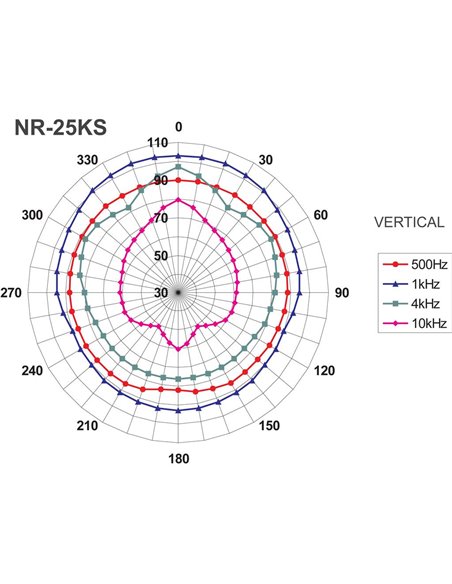 NR-25KS