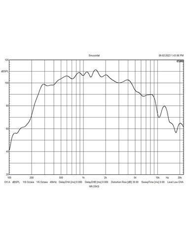 NR-33KS