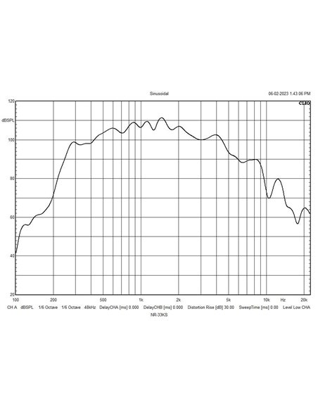 NR-33KS