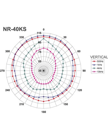 NR-40KS
