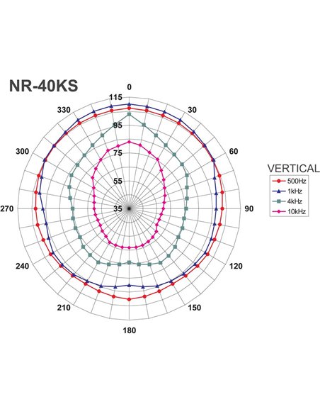 NR-40KS
