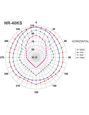 NR-40KS