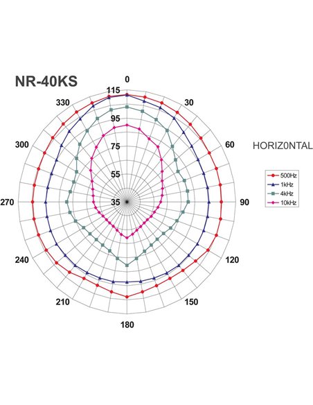 NR-40KS