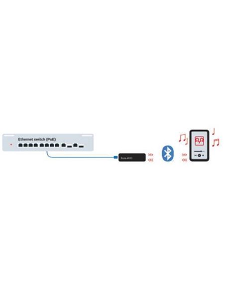 ADP-BT-AU-2X1