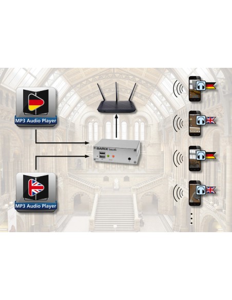AUDIOPOINT-3