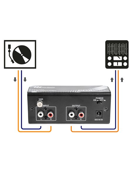 PDX010 PREAMPLIFICADOR PHONO