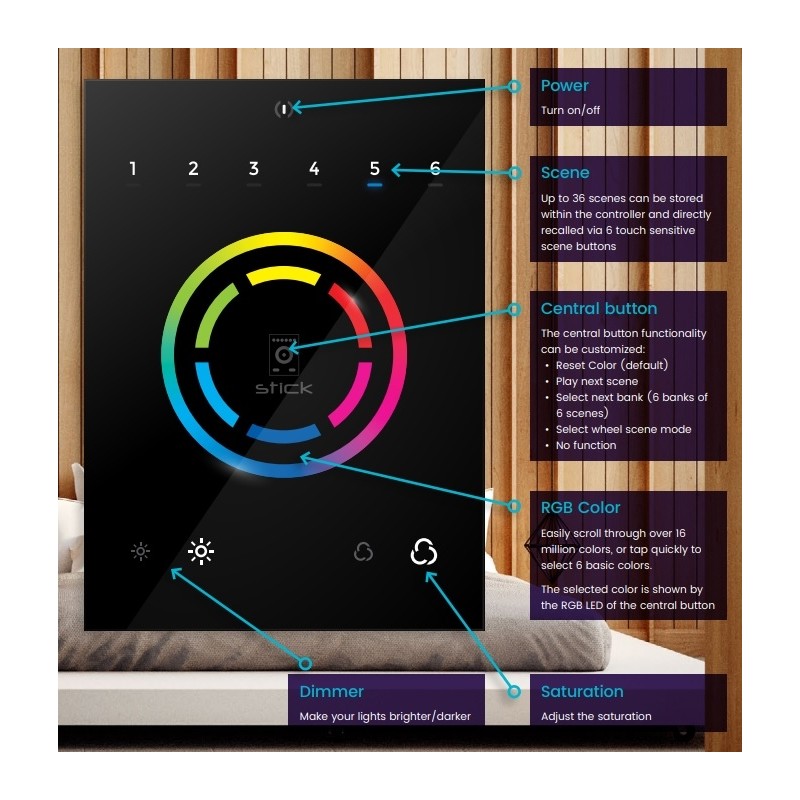 STICK-CW4 INTERFACE WIFI DMX PARA MONTAR EN PARED