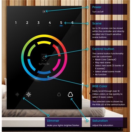 STICK-CW4 INTERFACE WIFI DMX PARA MONTAR EN PARED