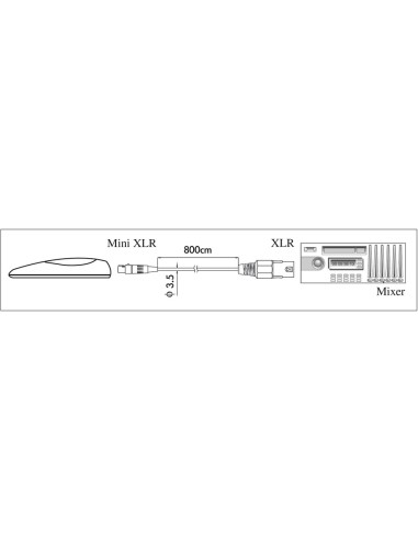 CM-601