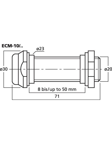 ECM-10/SW