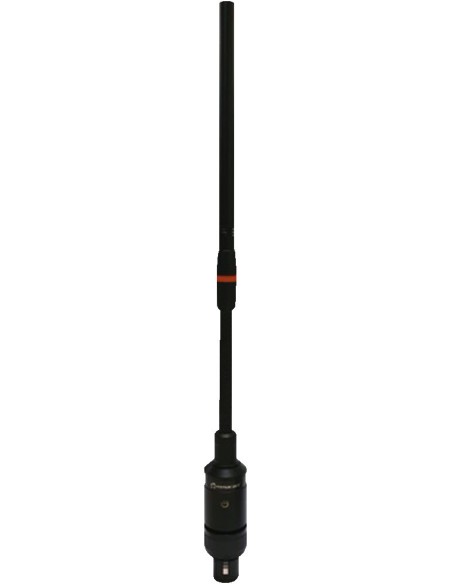GF-901