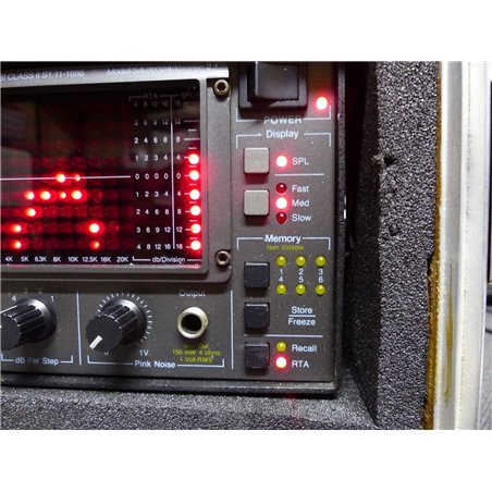 Analizador de Espectro Audio/Control/Industrial