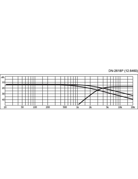 DN-2618P