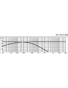 DNL-1245 2