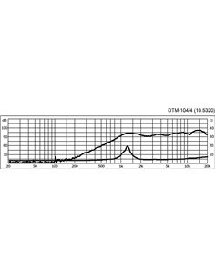 DTM-104/4 2
