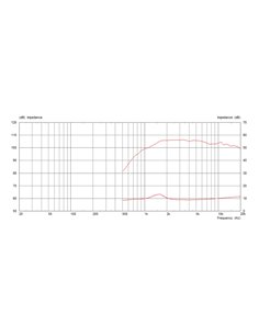 CDX1-1446/8 2