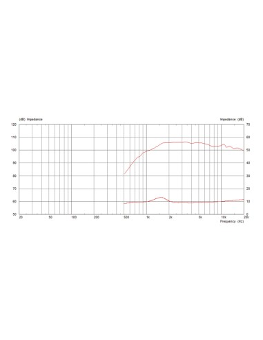 CDX1-1446/8
