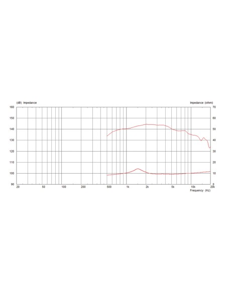 CDX1-1745/8
