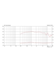 CDX14-2420/8 2