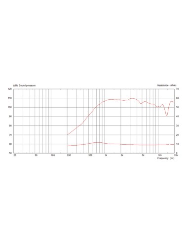 CDX14-2420/8