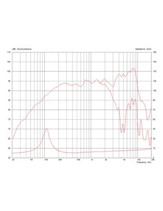CF0617M/8 2