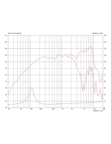 CF0617M/8
