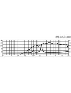 MRD-34PA 2