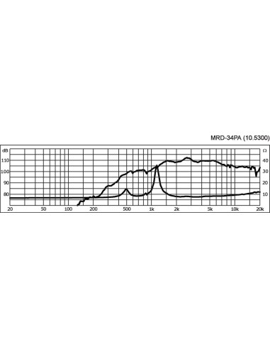 MRD-34PA